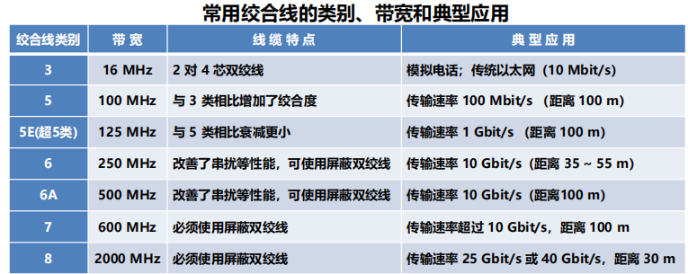 Pasted image 20250929105107.png